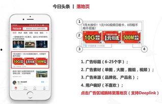 头条广告怎么做,精准定位，高效触达目标受众的秘诀解析