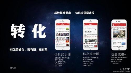 今日头条新手写软文,打造爆款软文攻略