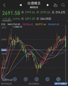 雪松泡沫破了 财经头条,财经头条揭秘金融巨鳄陨落之谜